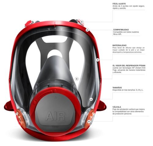 respirador-mascarilla-rostro-completo-air-ffs990-min.jpg respirador-mascarilla-rostro-completo-air-ffs990-min.jpg